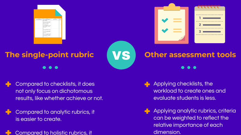 apc-single-point-rubric.jpg