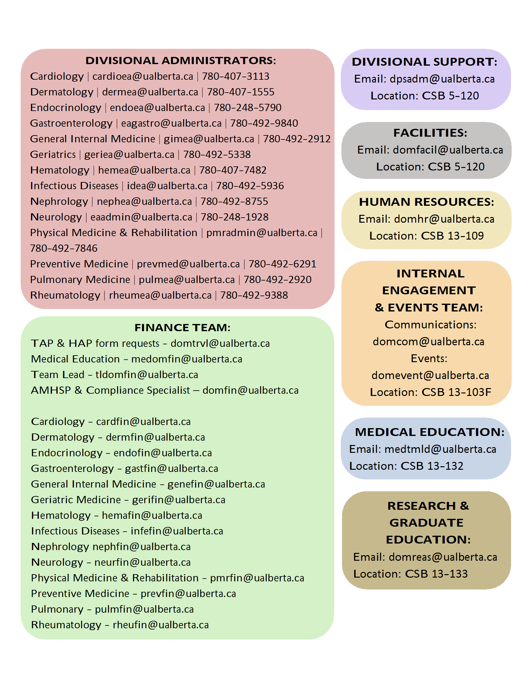 Department of Medicine Information Sheet