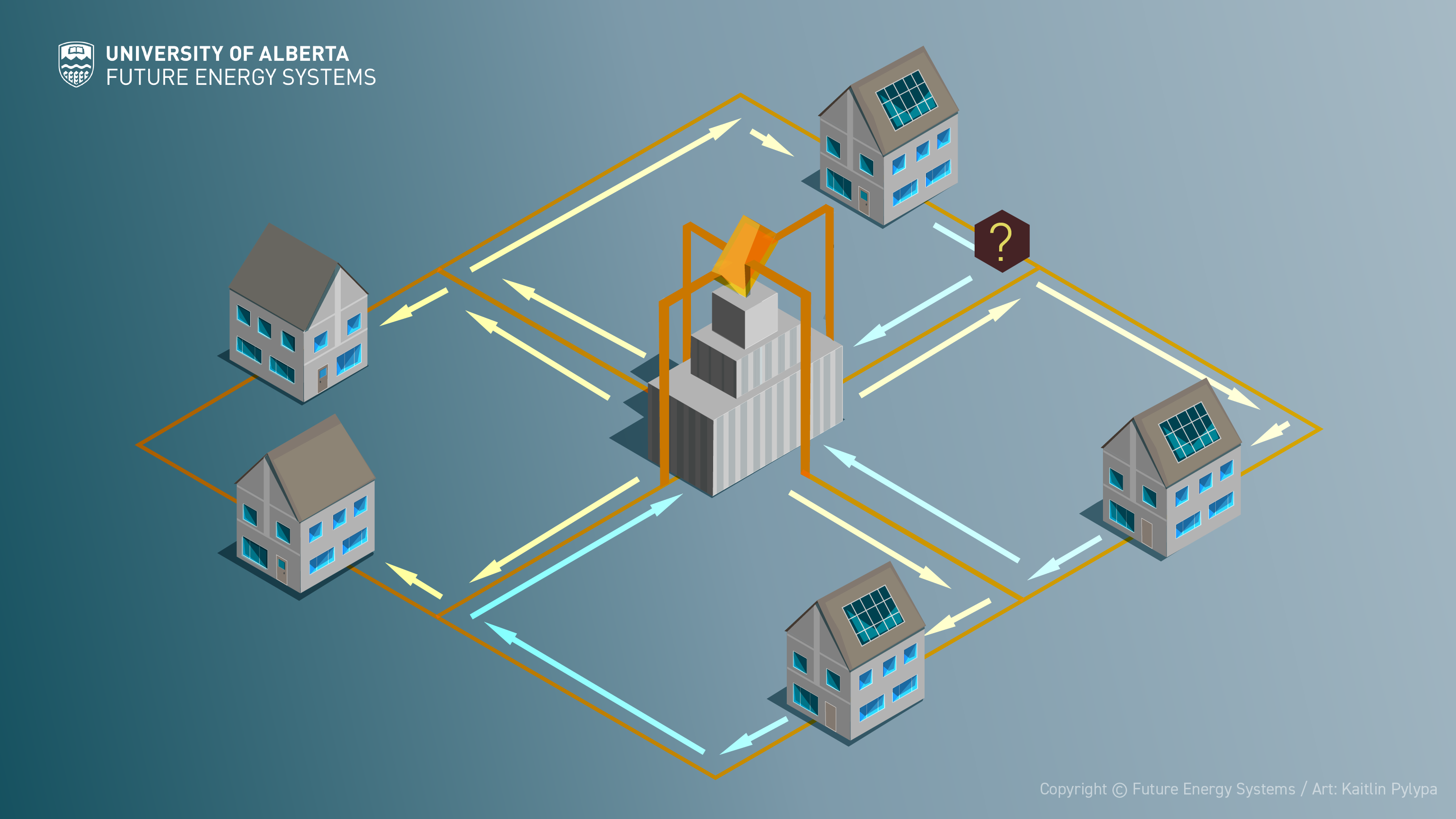 An electric substation feeds electricity to five houses, with some of them feeding energy back from solar panel generation.