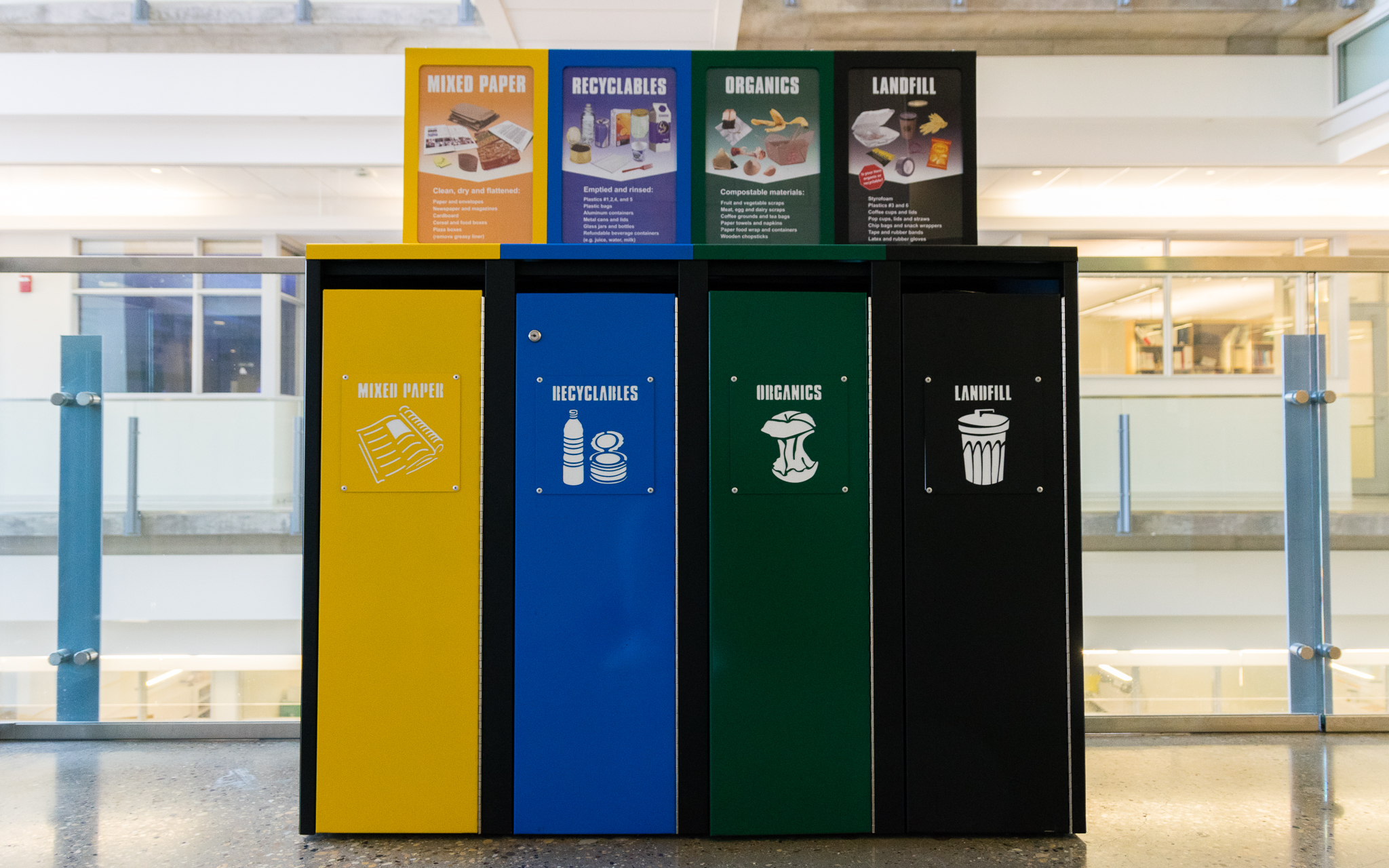 Zero Waste Bin types shown in CCIS