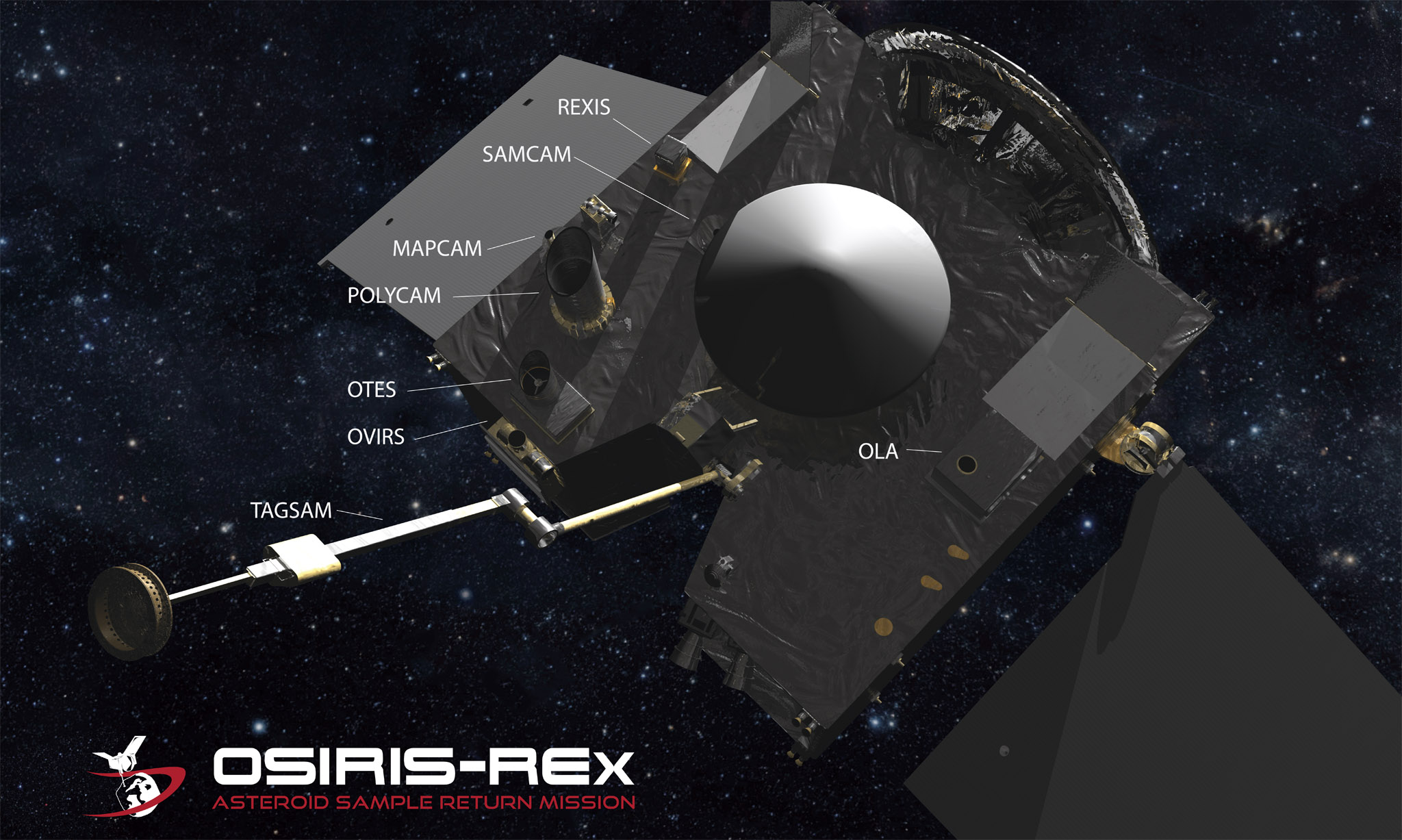 OSIRIS-REX