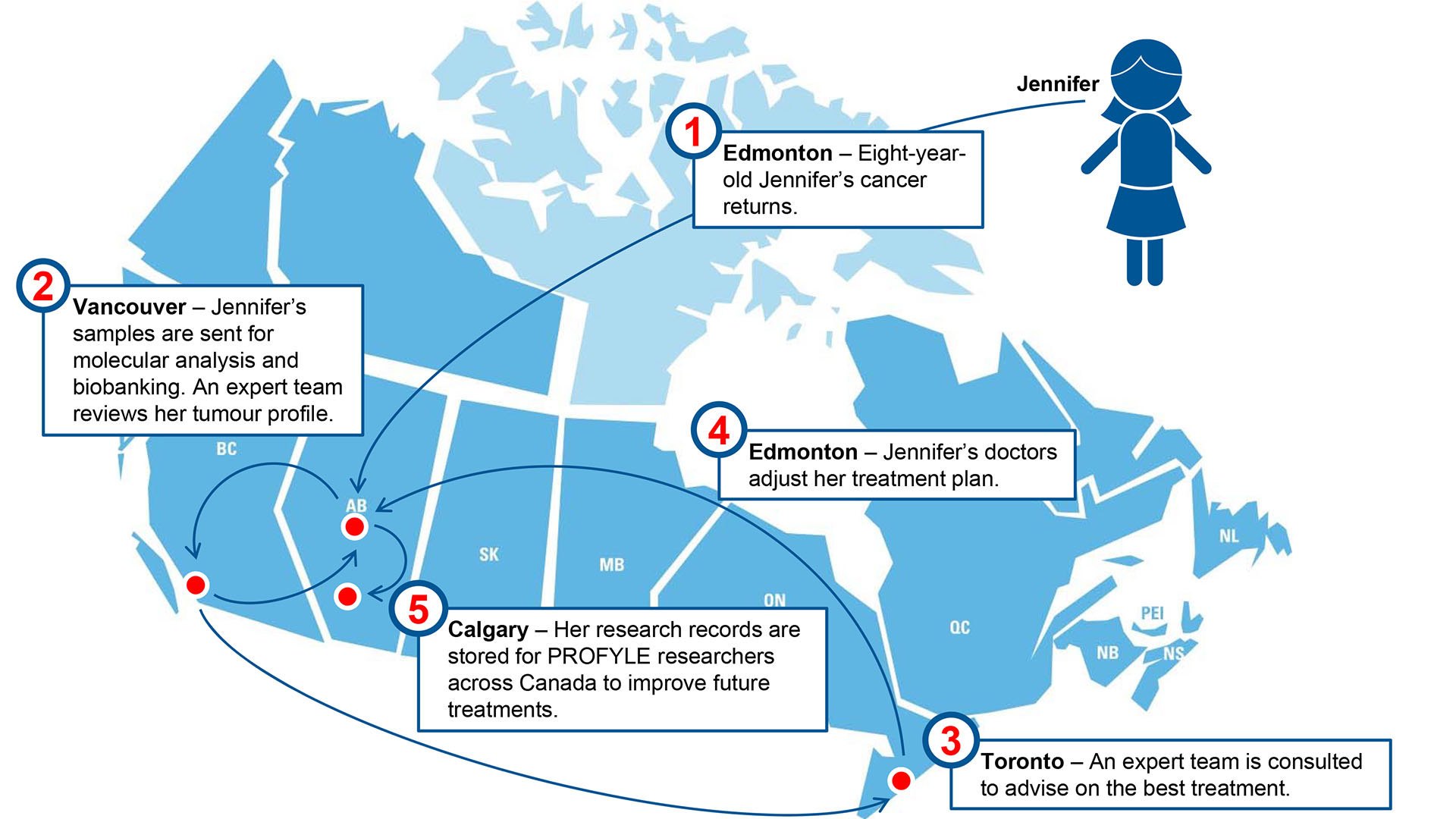 profyle_map_edmonton-1920x1080.jpg