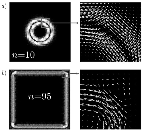 Asad Bhuiyan’s first undergraduate physics project was to study the quantum mechanical treatment of an electron in a uniform magnetic field and how it is affected by the presence of boundaries.