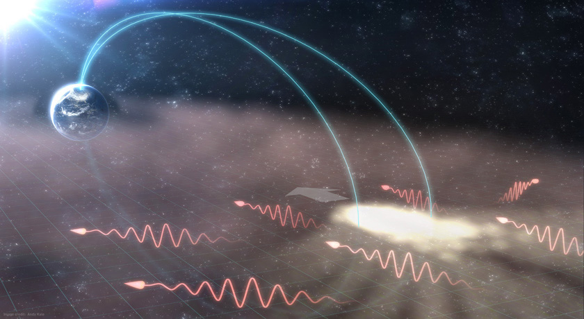 Hava Turkakin finds that the Kelvin-Helmholtz Instability excites waves that propogate away from, and cause the braking of, bursty bulk flows in the Earth’s magnetotail. (Image: Andy Kale, University of Alberta)