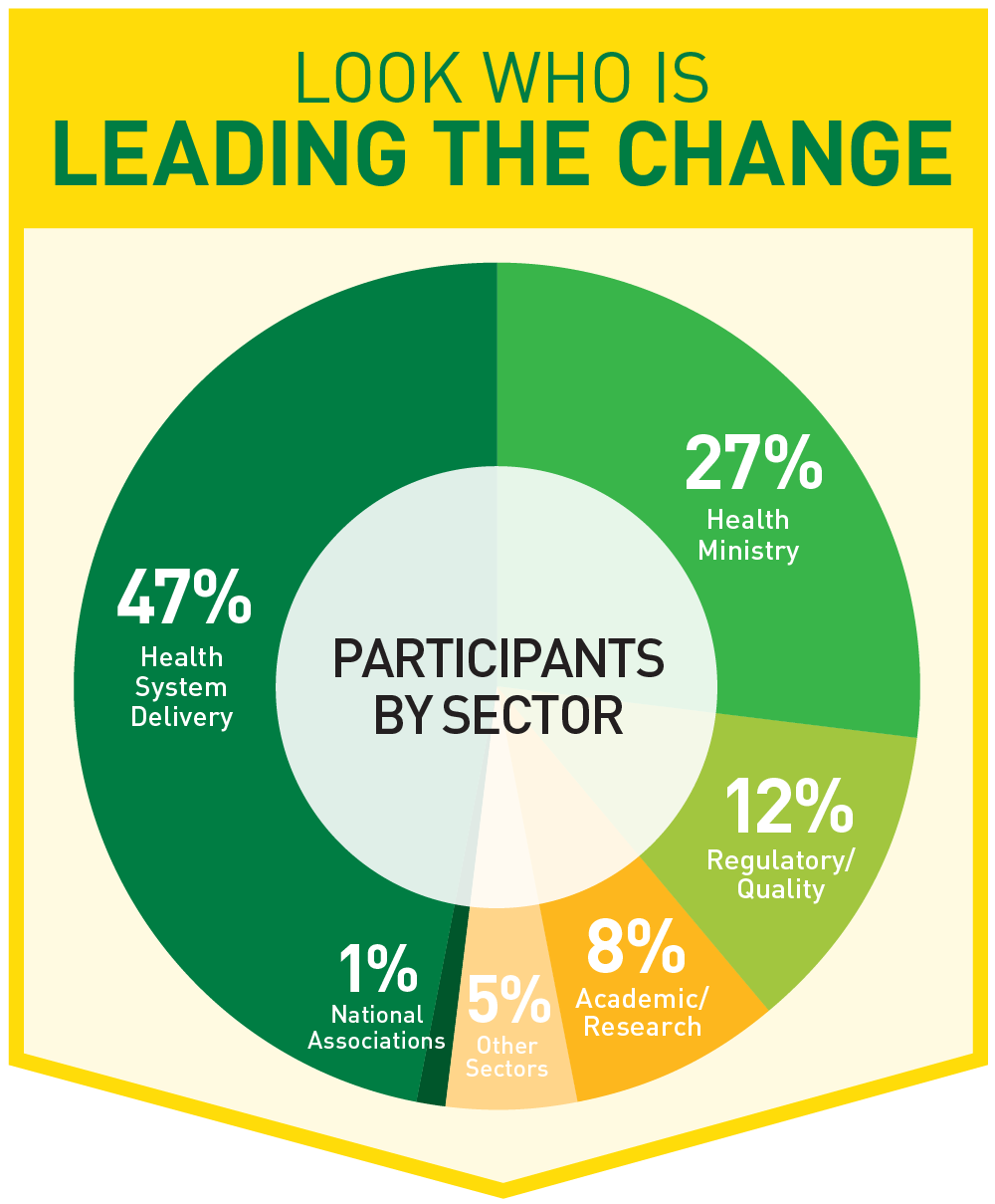 fellowship-web-participants-2019-20.png