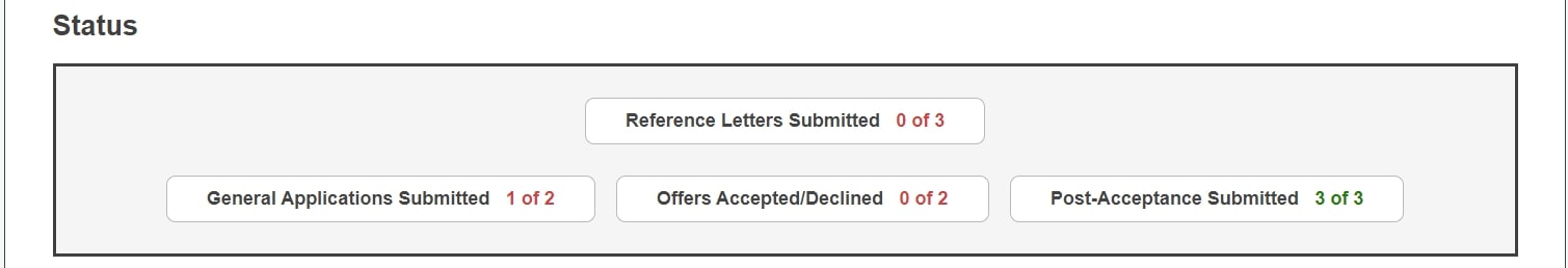 Image showing the status section with boxes that could potentially include Recommended Opportunities Submitted, Reference Letters Submitted, General Applications Submitted, Offer Accepted/Declined, and Post-Acceptance Submitted details.