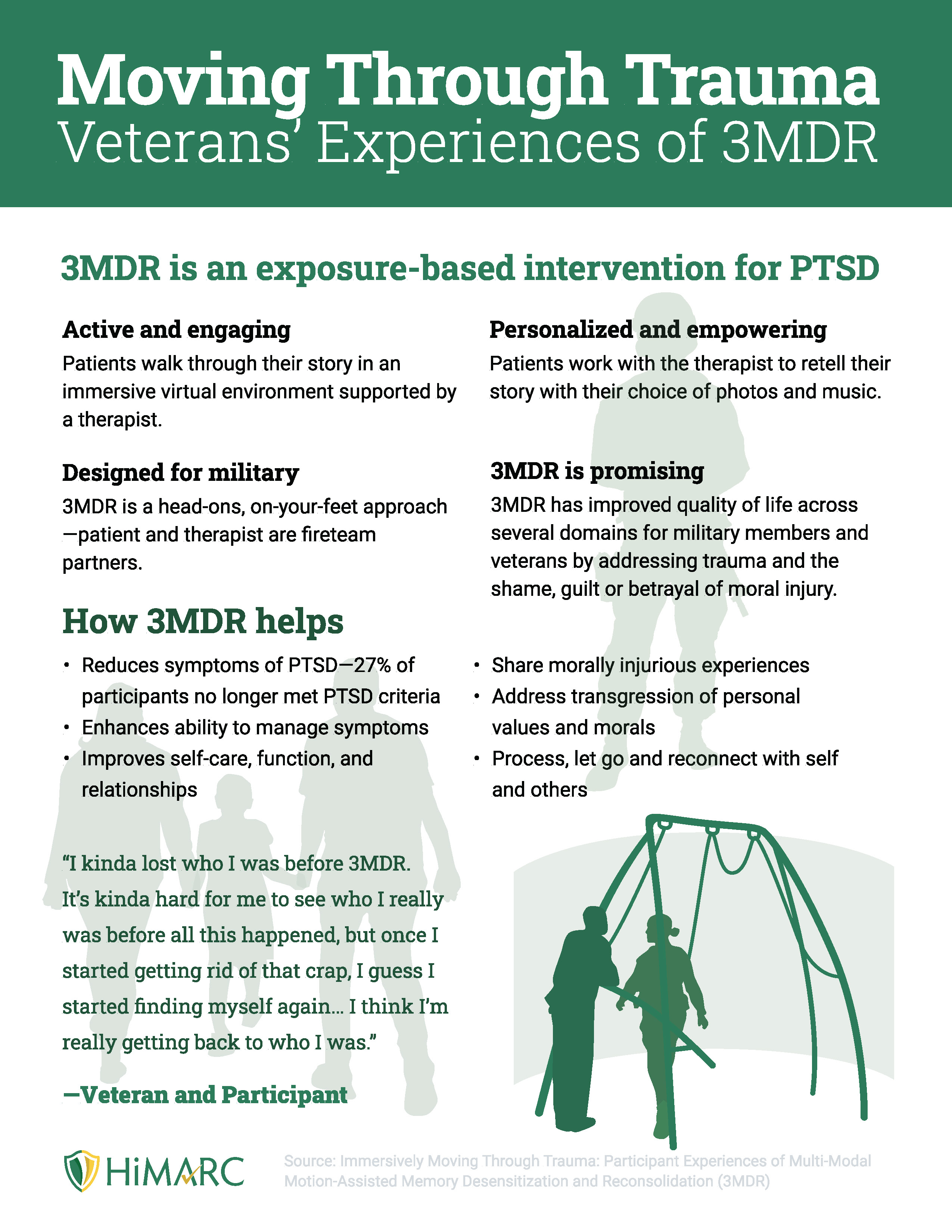 3DMR Moving Through Trauma