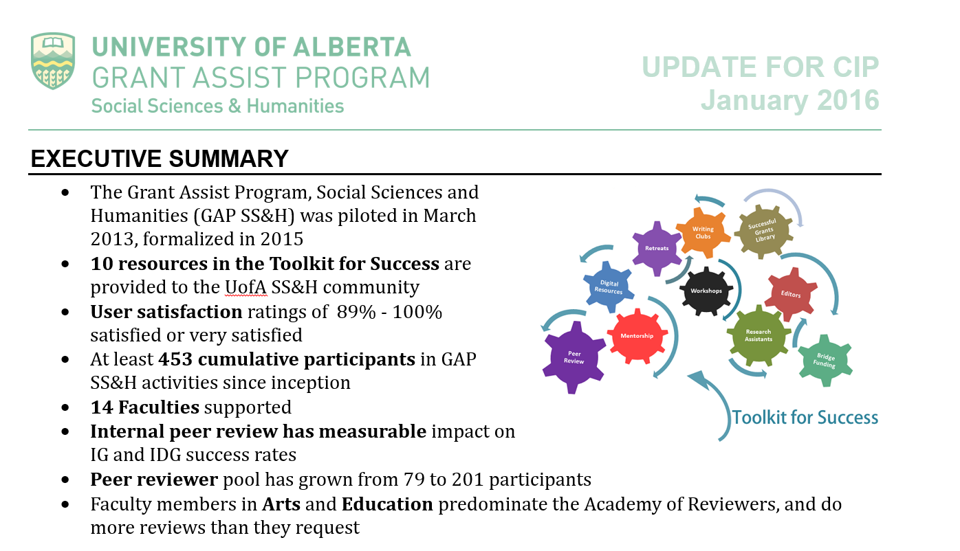 SSHRC Update, January 2016