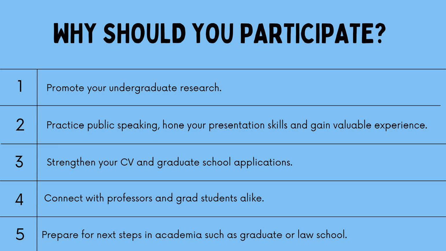 3slidedeck---undergraduate-sociology-and-criminology-research-celebration_page_3.jpg