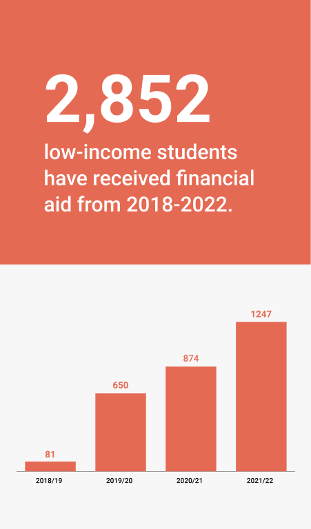 sdg-1-infographic_revised.png