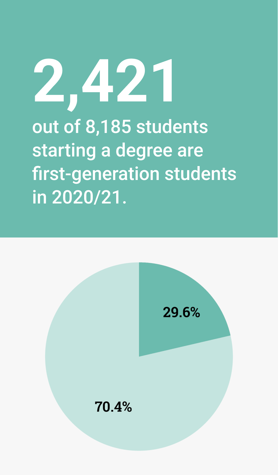 sc-sdg-4-infographic-final.png