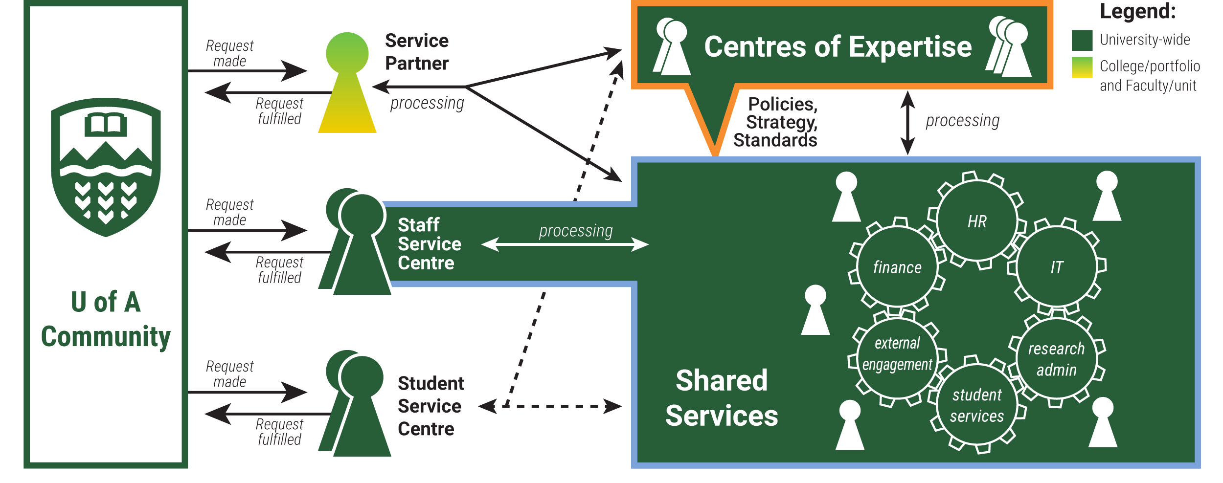 model-administrative-jun.jpg