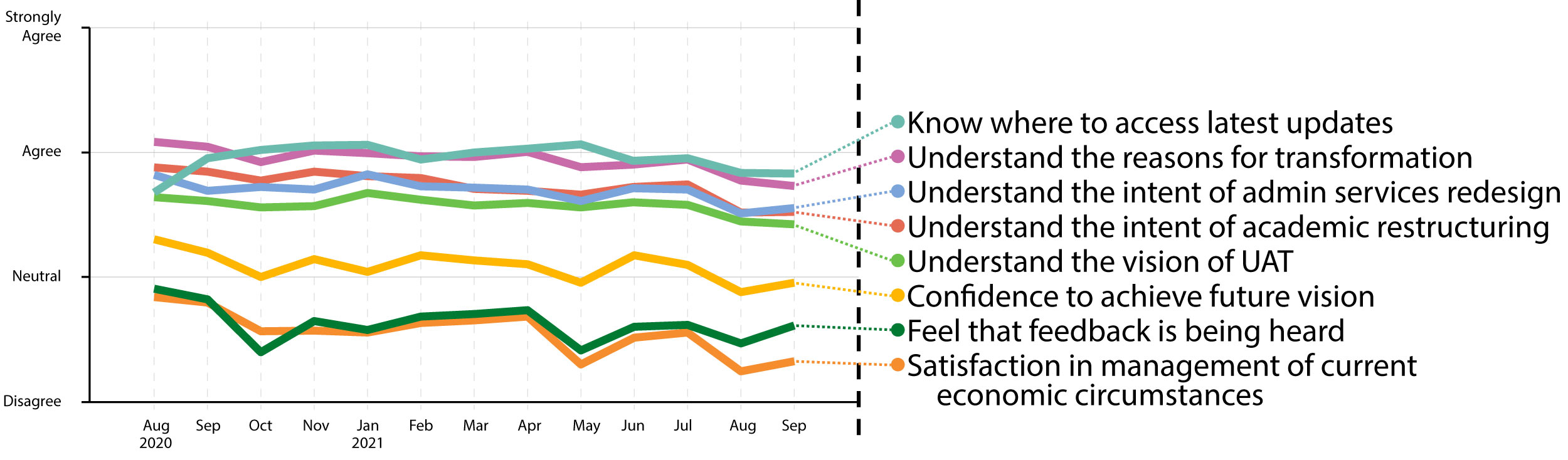 pulse-survey-fall-update.jpg